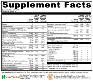 ActivNutrients - 120 caps