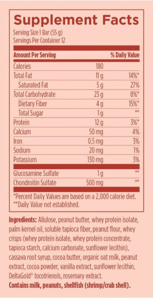 Peanut Butter Joint Power Food Bar